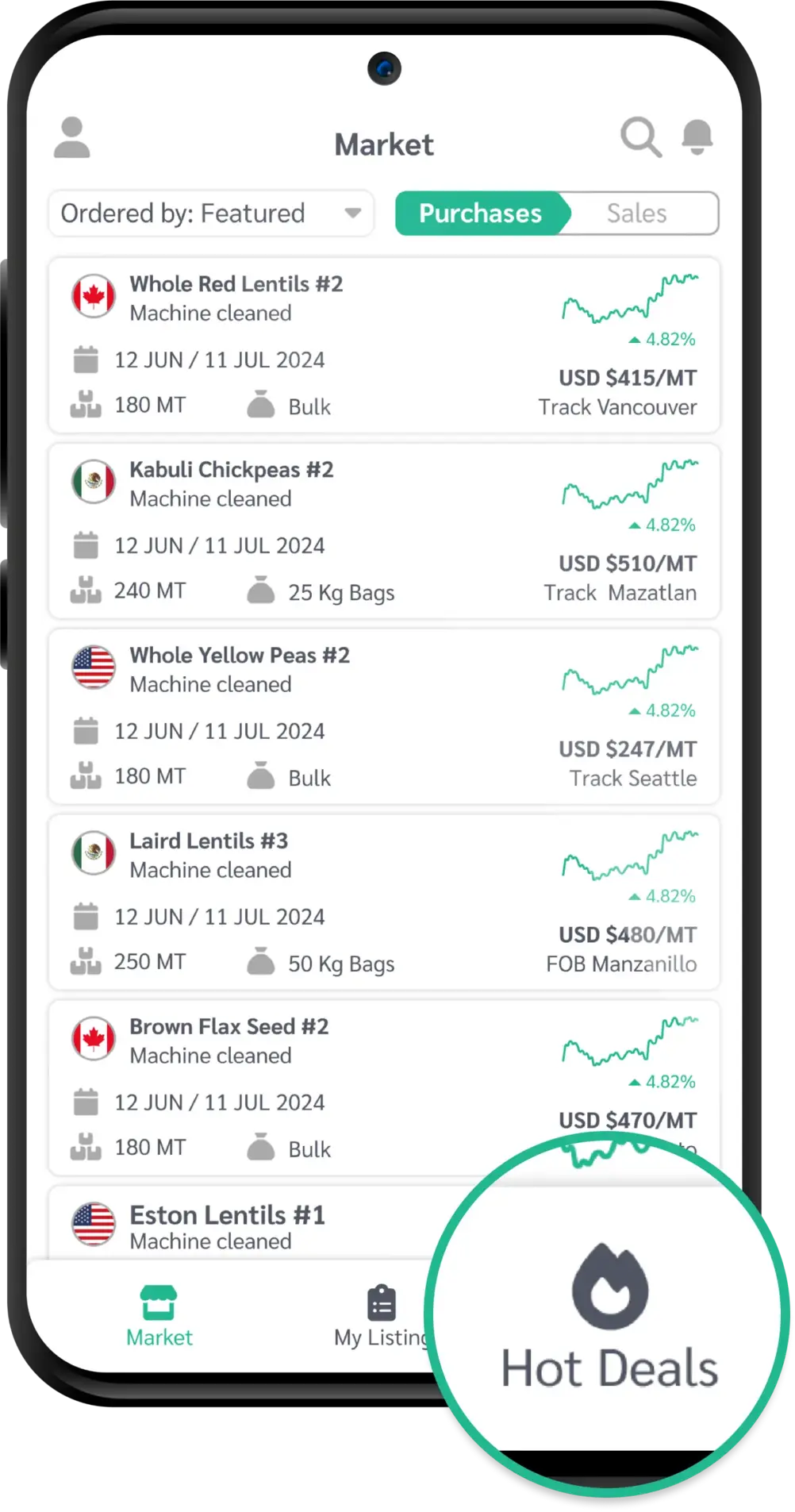 Trade Now Image