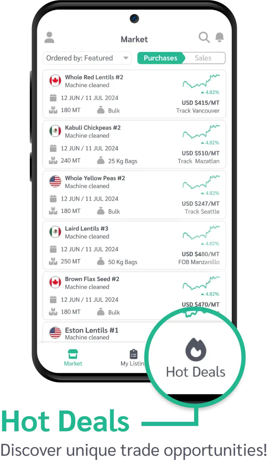 Trade Now Image